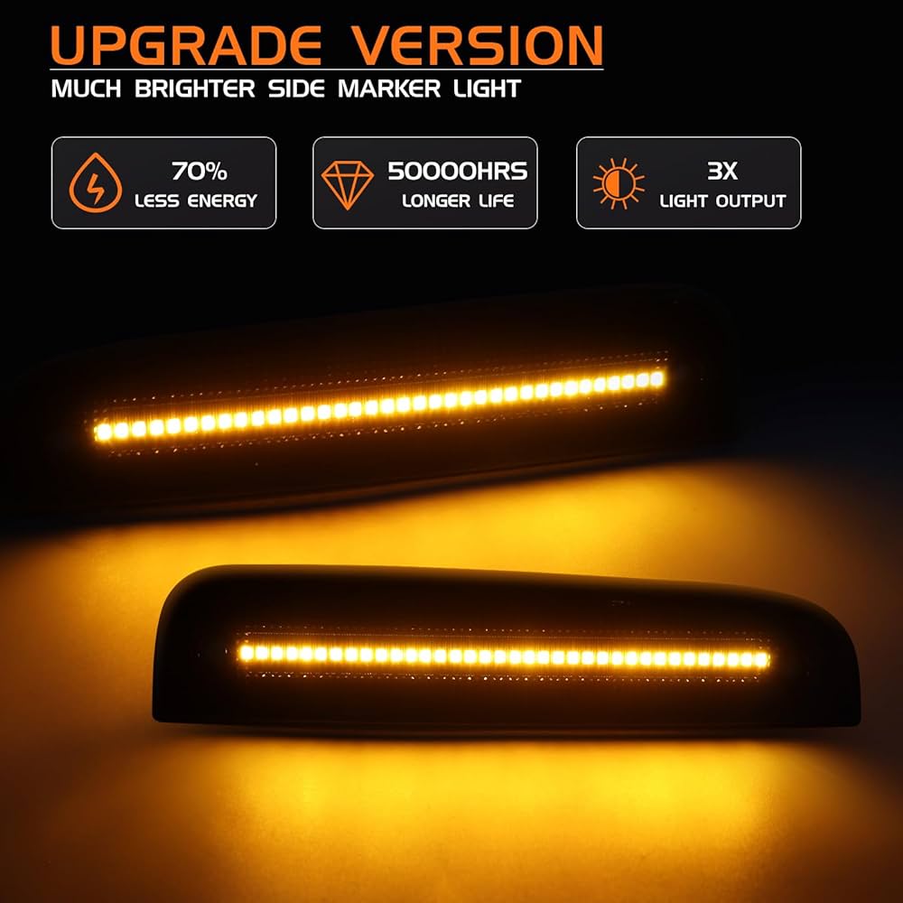 Amazon.com: FetonAuto Amber LED Front Side Marker Lights for